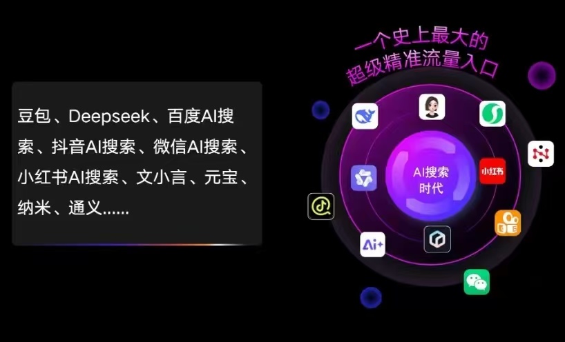 良庆区AI智能推广新玩法，抢占搜索时代免费精准客源