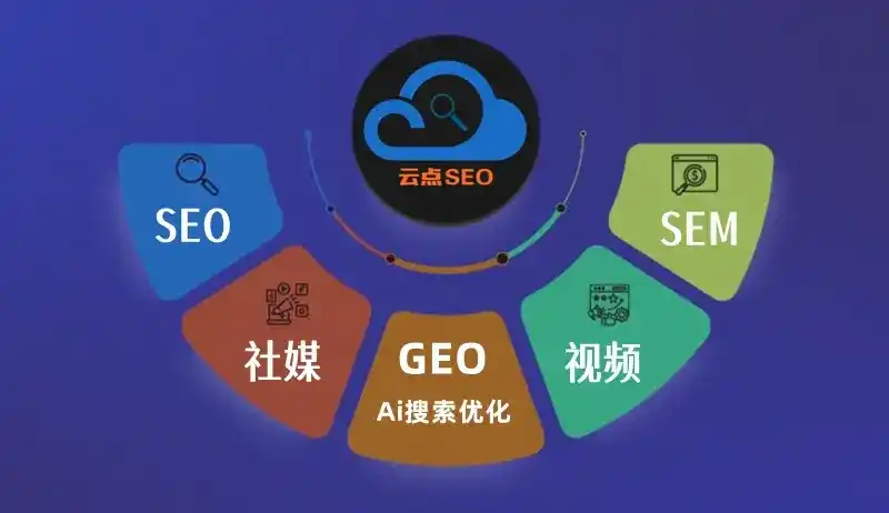 良庆区GEO优化：AI智能体时代取代SEO的全新内容优化逻辑