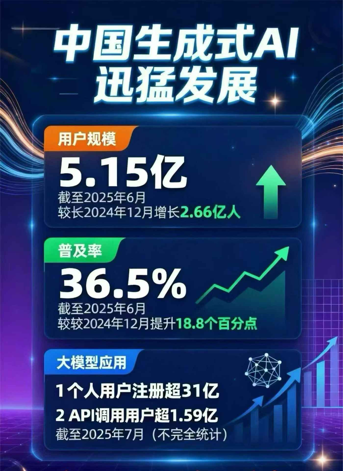 良庆区豆包GEO优化是什么？内容创作核心逻辑解析