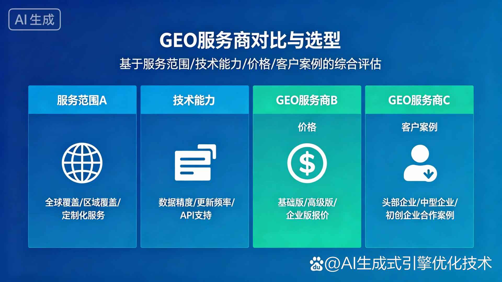 良庆区GEO优化服务商该如何选择？聊聊生成式引擎优化行业现状